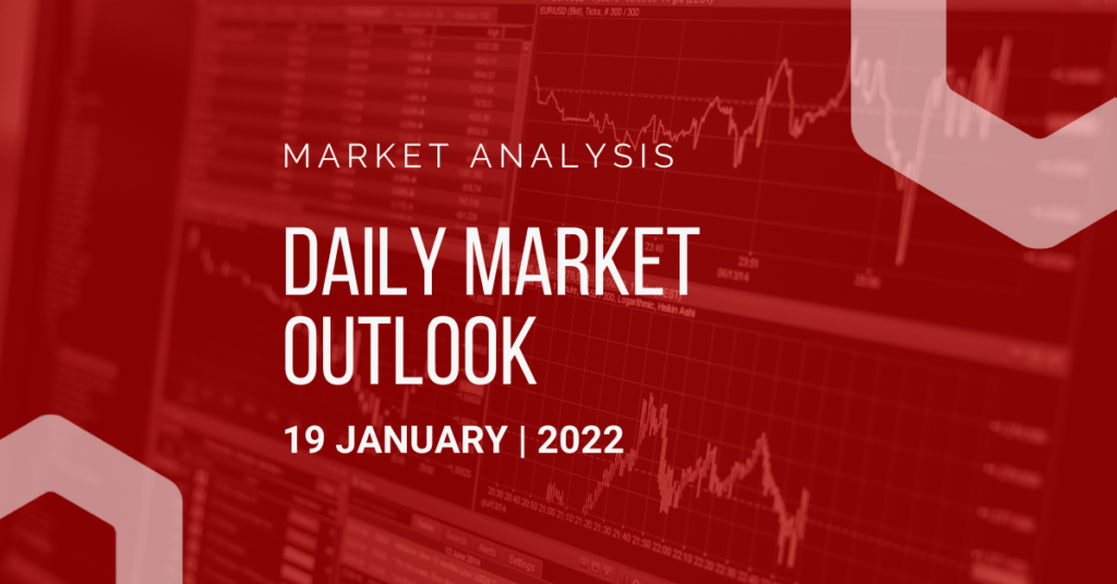 30313 daily market outlook january 19 2022