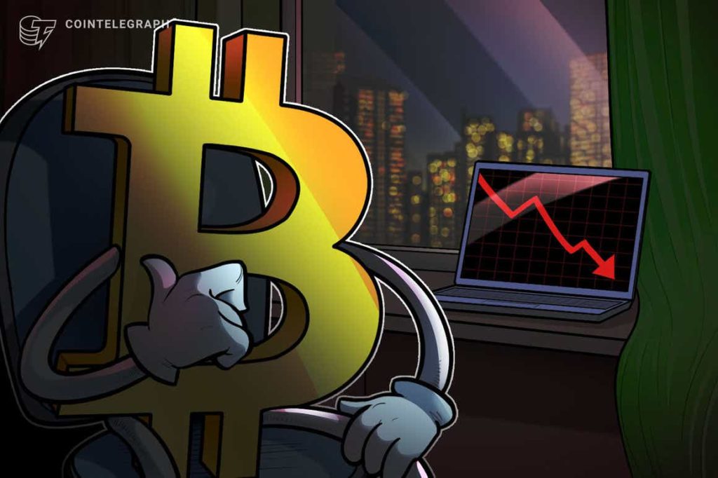 30560 btc price falls to 34k as bitcoin rsi reaches most oversold since march 2020 crash