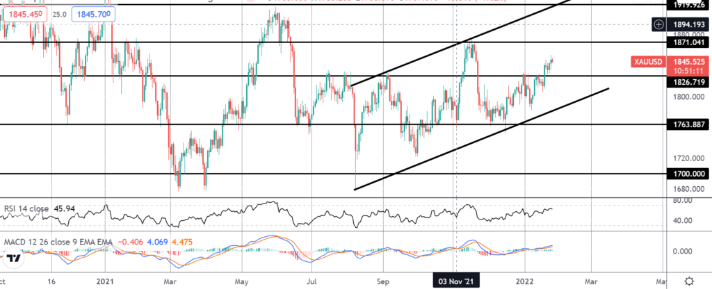 30796 market spotlight trading todays fomc meeting