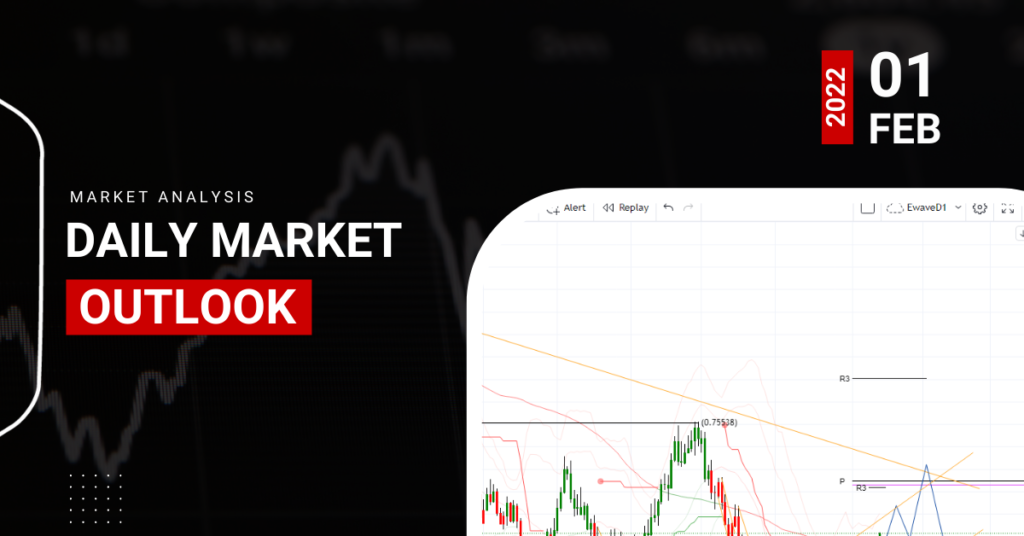 31296 daily market outlook february 1 2022