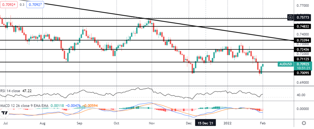 31356 rba ends qe but says inflation not there yet for rate hikes