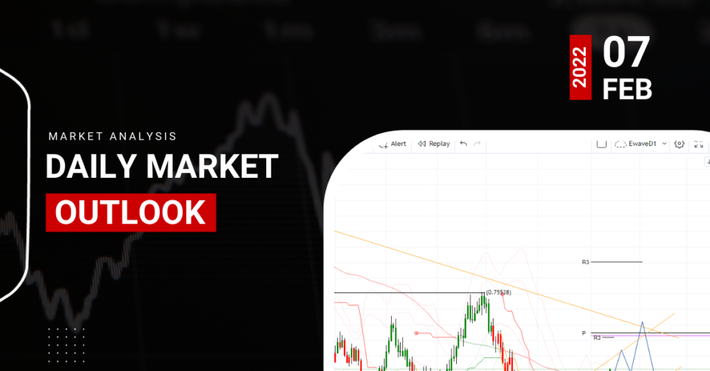 31802 daily market outlook february 7 2022