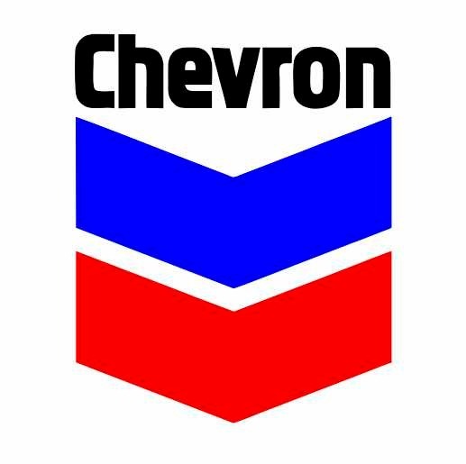 31827 chevron wave analysis 7 february 2022