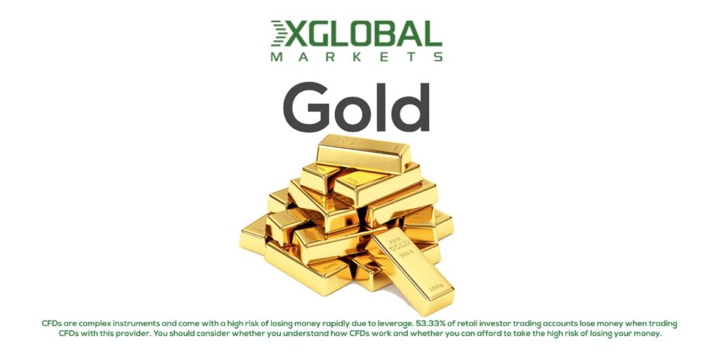 33379 gold prices jump 60 as geopolitical tensions escalate and the price of an ounce exceeds 1971 dollars