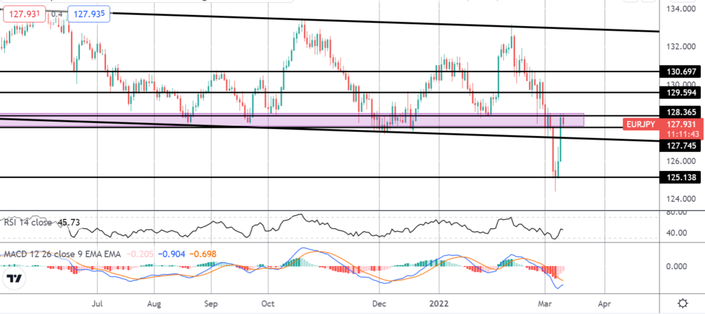 34569 market spotlight eurjpy todays ecb meeting