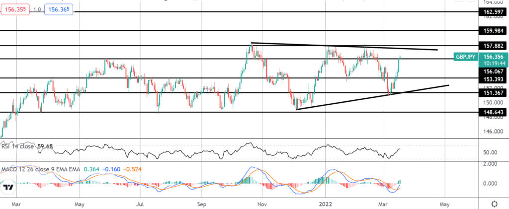 35223 market spotlight boe gbpjpy opportunities