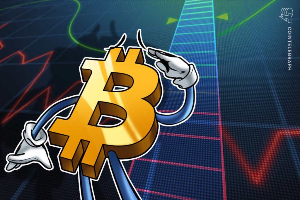 35275 bitcoin holds 40k as on balance volume hints at multi month btc price breakout