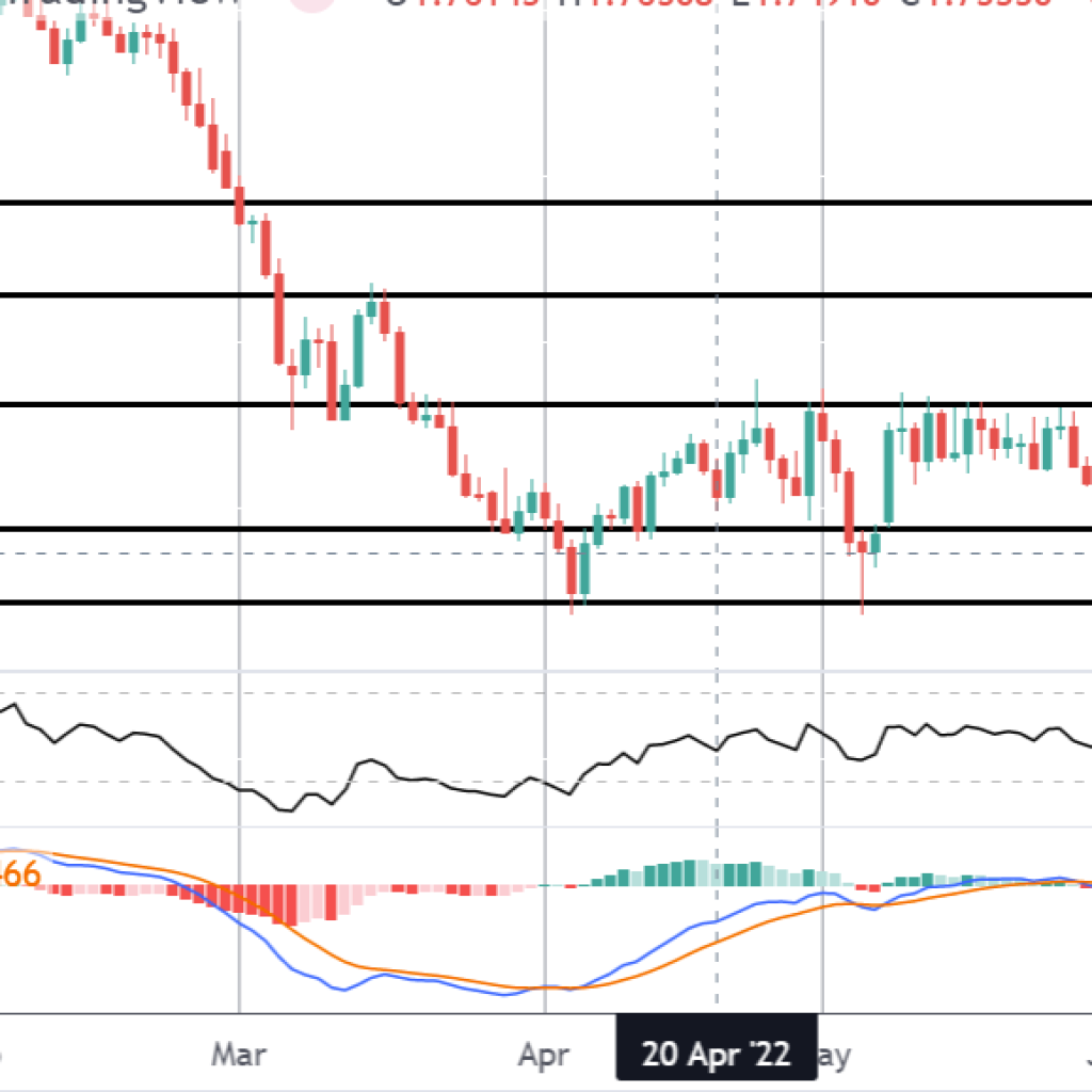 42142 market spotlight gbpaud breakout on watch