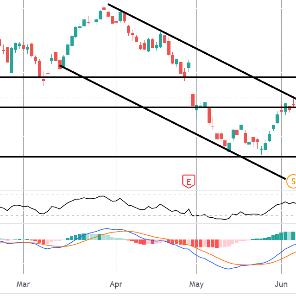 42488 market spotlight amazon shares rebounding