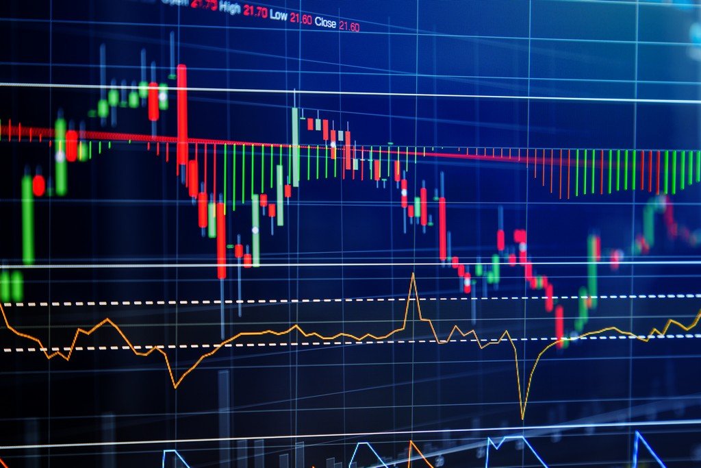 42761 audchf wave analysis 8 july 2022