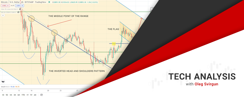 42848 bitcoin forecast potential jump ahead