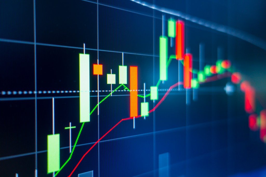 43519 audusd wave analysis 19 july 2022