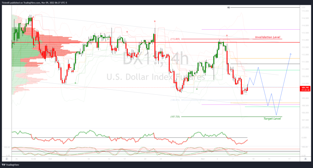 dollar-index-target-achieved,-what-next?