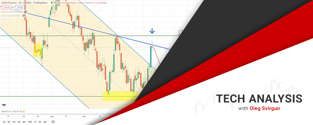 s&p-500-forecast:-potential-drop-ahead?