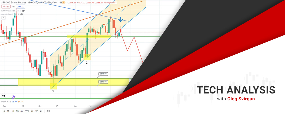 american index sp500 potential drop ahead