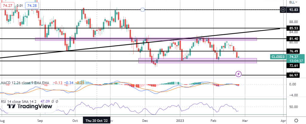 the crude chronicles episode 173