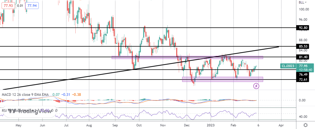 the crude chronicles episode 174