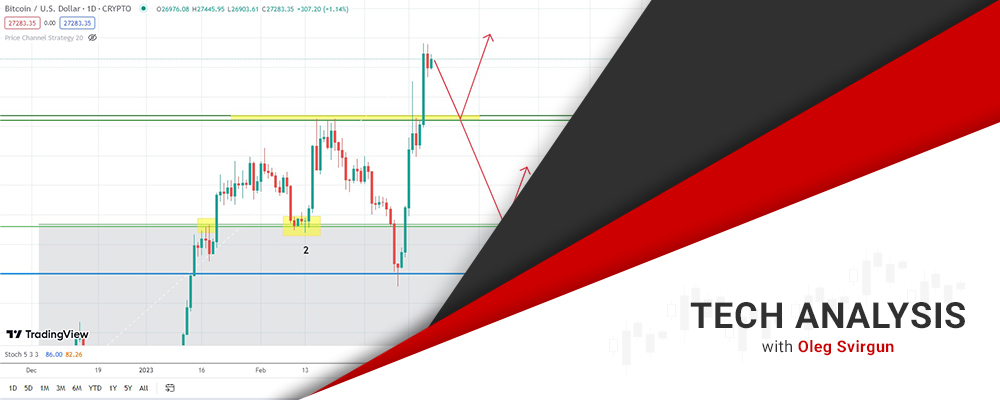 gold forecast potential drop ahead