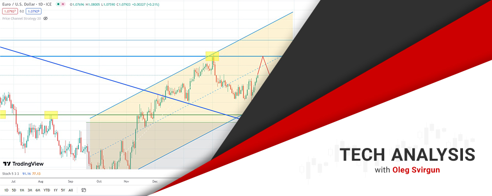 eurusd approaches critical resistance whats next