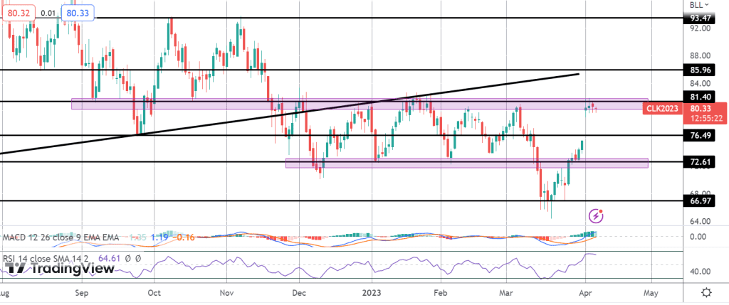 the crude chronicles episode 177