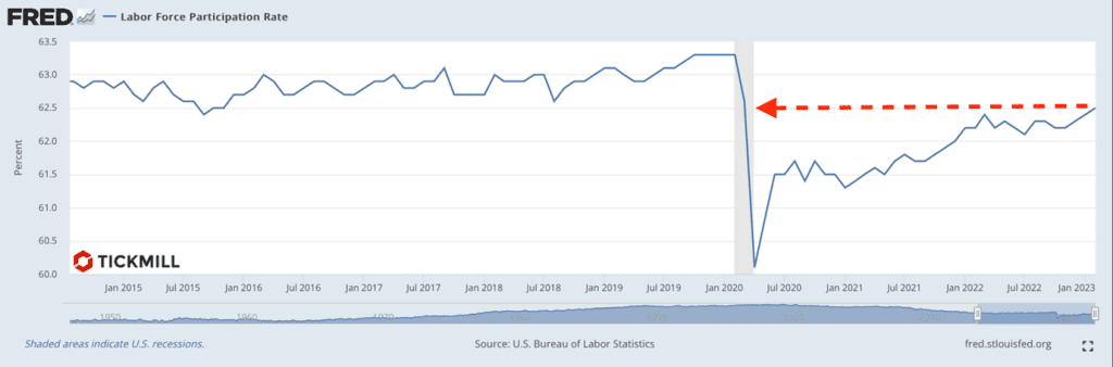 lack of dovish surprise in nfp is good news for the dollar