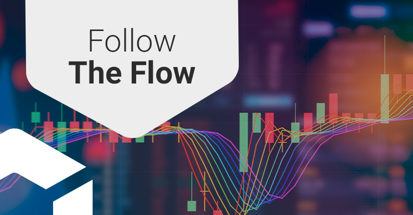 follow the flow audchf downside risks