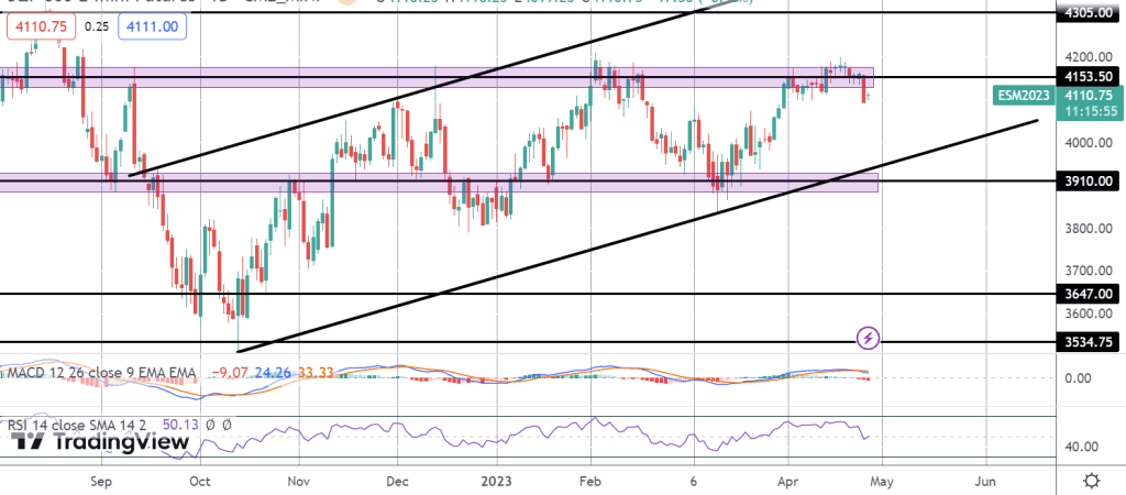 us banking fears return as frc shares crash