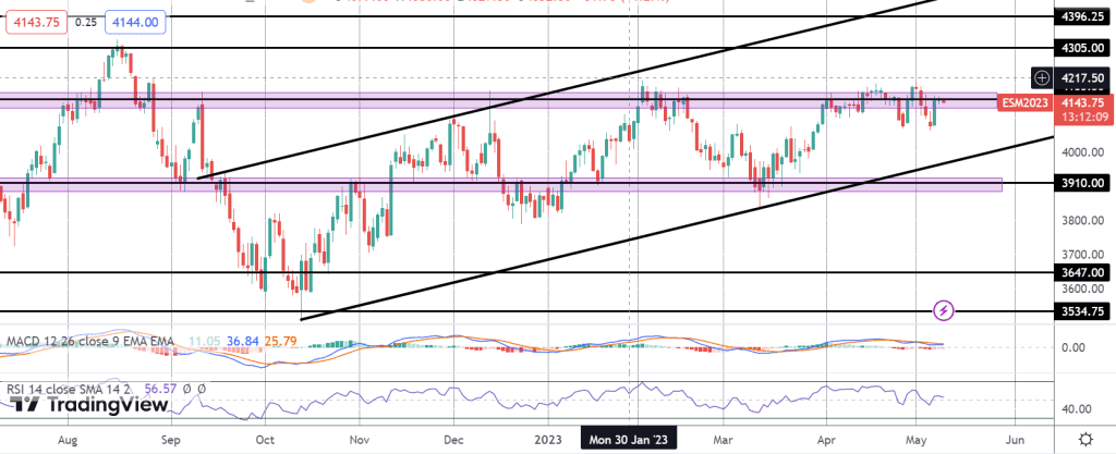 slow start for stocks as traders eye us cpi