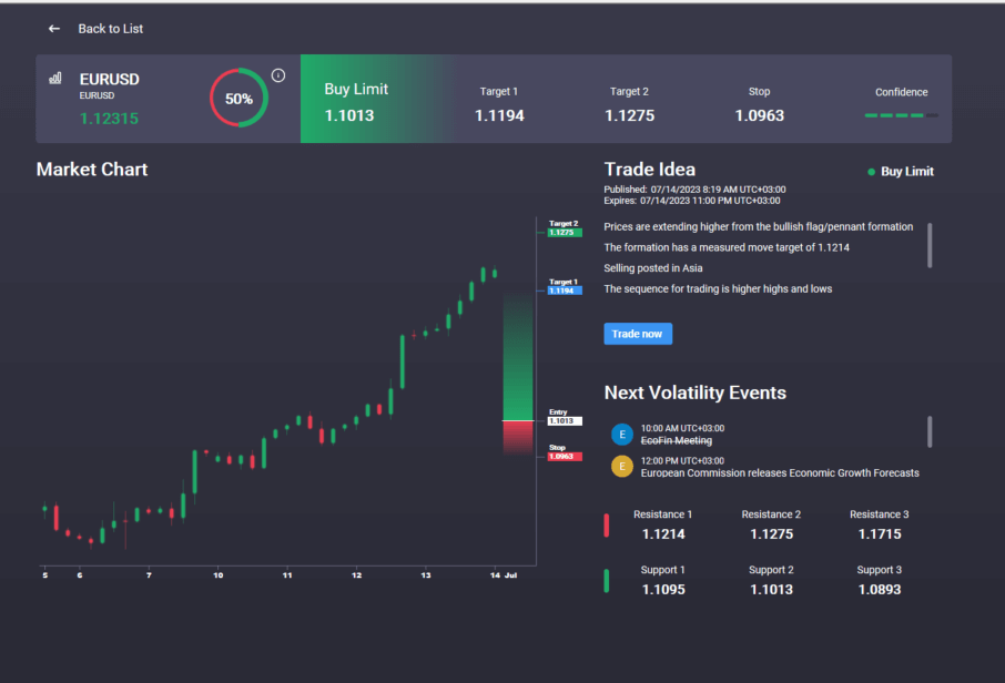 hawkish ecb minutes keep eur supported