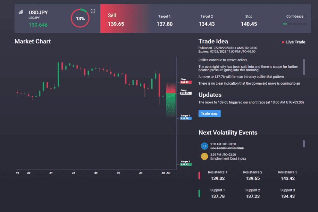 boj lays the groundwork for tightening