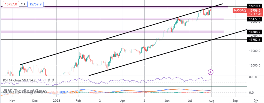 china to announce fresh measures following pmi miss