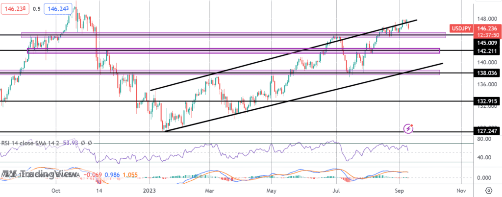 usdjpy-turns-lower-on-hawkish-boj-comments