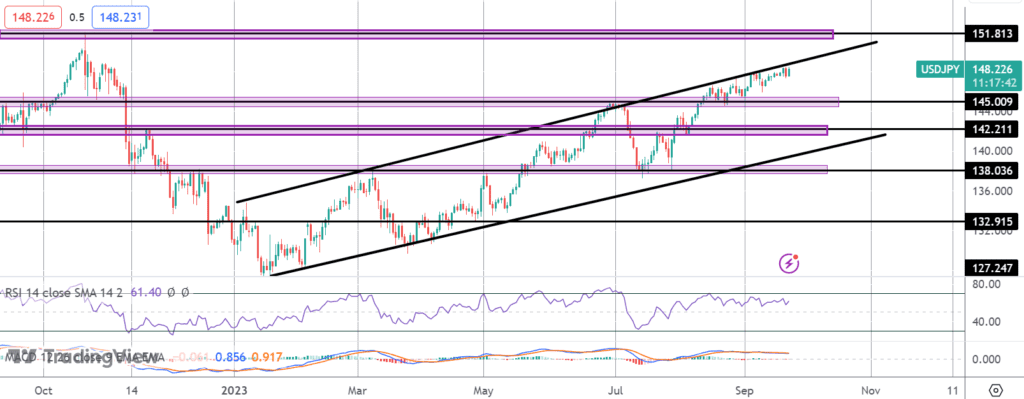 usdjpy spikes on boj easing confirmation