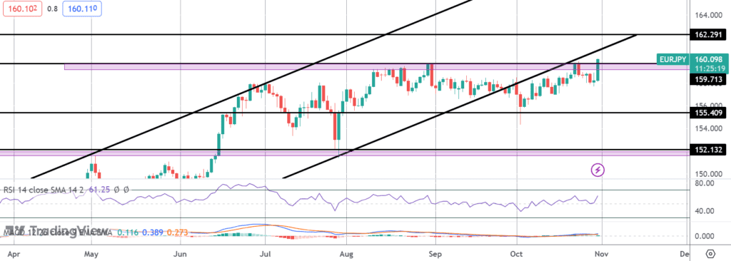 jpy sinks as boj holds steady