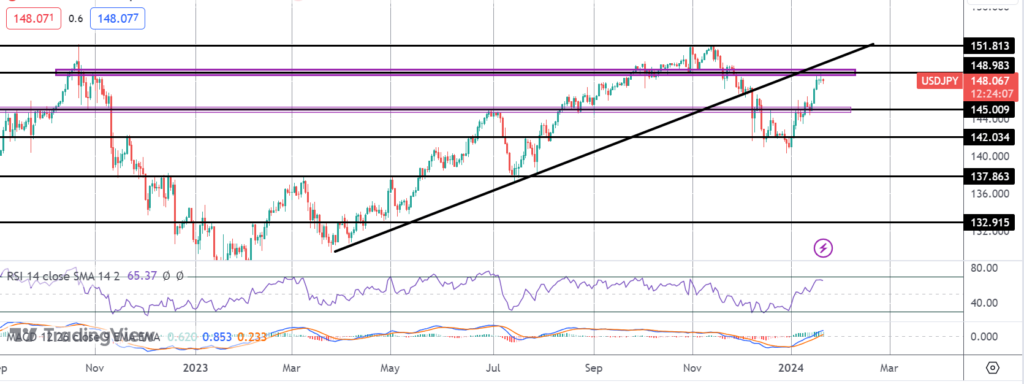 jpy options in focus ahead of boj meeting