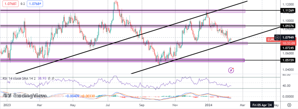 ecbs holzmann says rate cuts not guaranteed this year